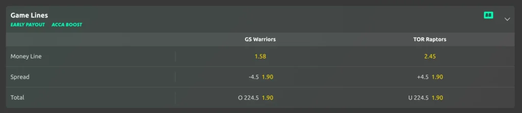 Betting odds offered by Bet365 on the Warriors at Raptors NBA market